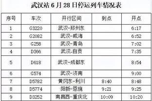 足球直接被踢爆了？！迪马尔科的射门力量有多大？